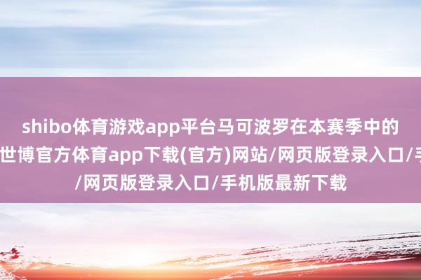 shibo体育游戏app平台马可波罗在本赛季中的崛起并非或然-世博官方体育app下载(官方)网站/网页版登录入口/手机版最新下载