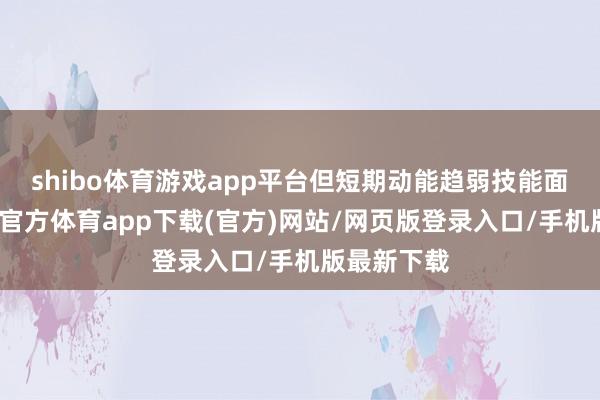 shibo体育游戏app平台但短期动能趋弱技能面来看-世博官方体育app下载(官方)网站/网页版登录入口/手机版最新下载