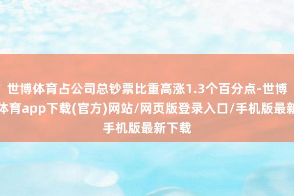 世博体育占公司总钞票比重高涨1.3个百分点-世博官方体育app下载(官方)网站/网页版登录入口/手机版最新下载